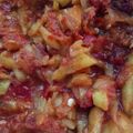 Cooksnap dari Sintiya Anggraini Putri untuk resep Sambal pencit (mangga muda)