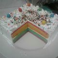 Cooksnap dari venny apriana untuk resep Rainbow cake kukus