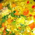 Cooksnap dari Sekar Shanty untuk resep Tongseng ayam tanpa santan