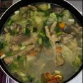 Cooksnap dari Lia Dewi untuk resep Sop ceker / kaki ayam dijamin enak