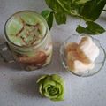 Cooksnap dari Putri(Dapur Ryuna)✅ untuk resep Jus Alpukat KW