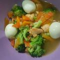 Cooksnap dari Esmeralda Greecela untuk resep Sayur Capcay Salmon (MPASI 1Y)