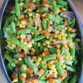 Cooksnap dari pendekar pawon untuk resep Tumis Buncis Jagung