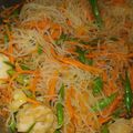Cooksnap dari Melly Yo untuk resep Tumis Bihun Cabe Ijo