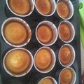 Cooksnap από ioanna36 στη συνταγή Κεκάκια αφράτα γρήγορα και εύκολα
