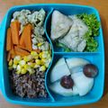 Cooksnap dari Dwi Ani Rahmawati untuk resep Chicken Steam - Diet Series