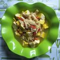 Cooksnap dari Yuliyana Alwie untuk resep Tumis Jamur Tahu