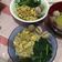 Cooksnap dari caroline astrid untuk resep Mie Ayam Simple