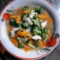 Cooksnap dari Mizz Anni untuk resep Tumis brokoli wortel simple