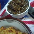 Cooksnap dari Fabiola Yana Pradipta untuk resep Tahu Petis