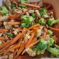Cooksnap dari Henki Djohan untuk resep Brokoli kukus siram dada ayam fillet