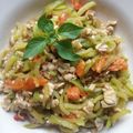 Cooksnap dari Meieka untuk resep Tumis Tempe Manisa ala Chef Rudy Choirudin