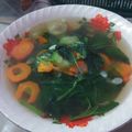 Cooksnap dari aaL Ria untuk resep Jangan seger (sayur bening)