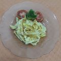 Cooksnap dari Martha Saragih Naibaho untuk resep Telur Dadar Iris