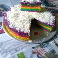 Cooksnap dari Umi Cikal Aqilah untuk resep Bolu Kukus Rainbow # Dandelion