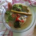 Cooksnap dari Dhewi Susanti untuk resep Sup Ikan Nila