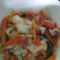 Cooksnap dari Yesus Kristus untuk resep Tumis kol wortel