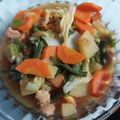 Cooksnap dari Dewinta untuk resep Capcay Goreng Ayam