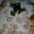 صورة من .. هـ❣ـہدي كـ❣ـہآمـ❣ـہلَ .2018..سبحان الله، شاركها بعد تجربة وصفة حمص بالطحينية مع لحم العجل