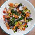 Cooksnap dari fina untuk resep Sambal Dabu-dabu Dari Manado