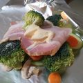 El cooksnap de Ismael Santiago cuando hizo Mixiote de brócoli con champiñones y vegetales.