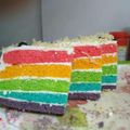 Cooksnap dari Iss Uss Zainab Arrahmah untuk resep Rainbow cake kukus lembuutt bgtt