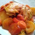 کوک اسنپ Fateme بعد از امتحان کردن تاس کباب 😋.