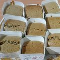 Cooksnap dari Mami Shaina untuk resep Cappuccino Muffin