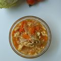 Cooksnap dari Dapur neetasyl untuk resep Capcay kuah kental ala resto