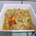 Cooksnap dari Yusika Chrishardi untuk resep Tumis Jamur Tiram Putih