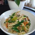 Cooksnap dari Susie Widyasari untuk resep Tongkol Cue Cabe Ijo