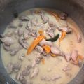 Cooksnap από Roula Ant στη συνταγή Κοτόπουλο ψιλοκομμένο με κρέμα γάλακτος 🍄