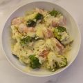 Cooksnap dari Mieke M.R untuk resep hutspot soep