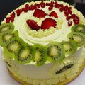 Madhu Jain का कुकस्नैप जब उन्होंने कलरफुल कीवी फ्लेवर केक (colourful kiwi flavour cake recipe in Hindi) बनाया था।
