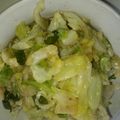Cooksnap dari N Iswara untuk resep Sayur kol