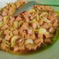 Cooksnap dari Icia Ling untuk resep Daging Maling Kecap (Pork Luncheon) 🐷🐷