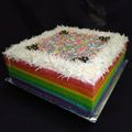 Cooksnap dari Cimbewati untuk resep Rainbow Cake