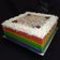 Cooksnap dari Cimbewati untuk resep Rainbow Cake