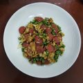 Cooksnap dari Phek hua untuk resep Telor Goreng Buncis Sosis