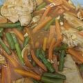 Cooksnap dari Ella nr untuk resep Steak Ayam, Panggang Teflon #dirumahaja