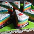 Cooksnap dari Ismi untuk resep Rainbow Cake Kukus Ny.Liem Lembut Banget