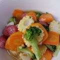 Cooksnap dari Intan Amalia untuk resep Capcay goreng