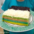Cooksnap dari rita wahyuni untuk resep Steam Rainbow Cake