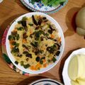 Grace Wang 的 香菇蒸肉-大同電鍋 cooksnap
