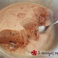 Cooksnap από palidepetihe στη συνταγή Παγωτό κακάο: μια γεύση απ'τα παλιά