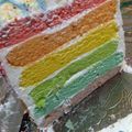 Cooksnap dari Ummu Iklilah untuk resep Rainbow cake (kukus)