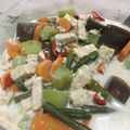 Cooksnap dari Nurisa Lestari untuk resep Sayur Lodeh