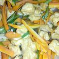 Cooksnap dari Winda Hardyanti untuk resep Tumis Wortel Buncis dan Tahu