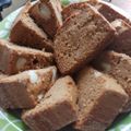 Cooksnap dari 𝓘𝓽𝓼_𝓪𝓹𝓡𝓲𝓛 untuk resep Onbijtkoek Kenari Lembut Ala Febby