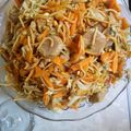 Cooksnap dari riza boni untuk resep Mie Goreng Jawa